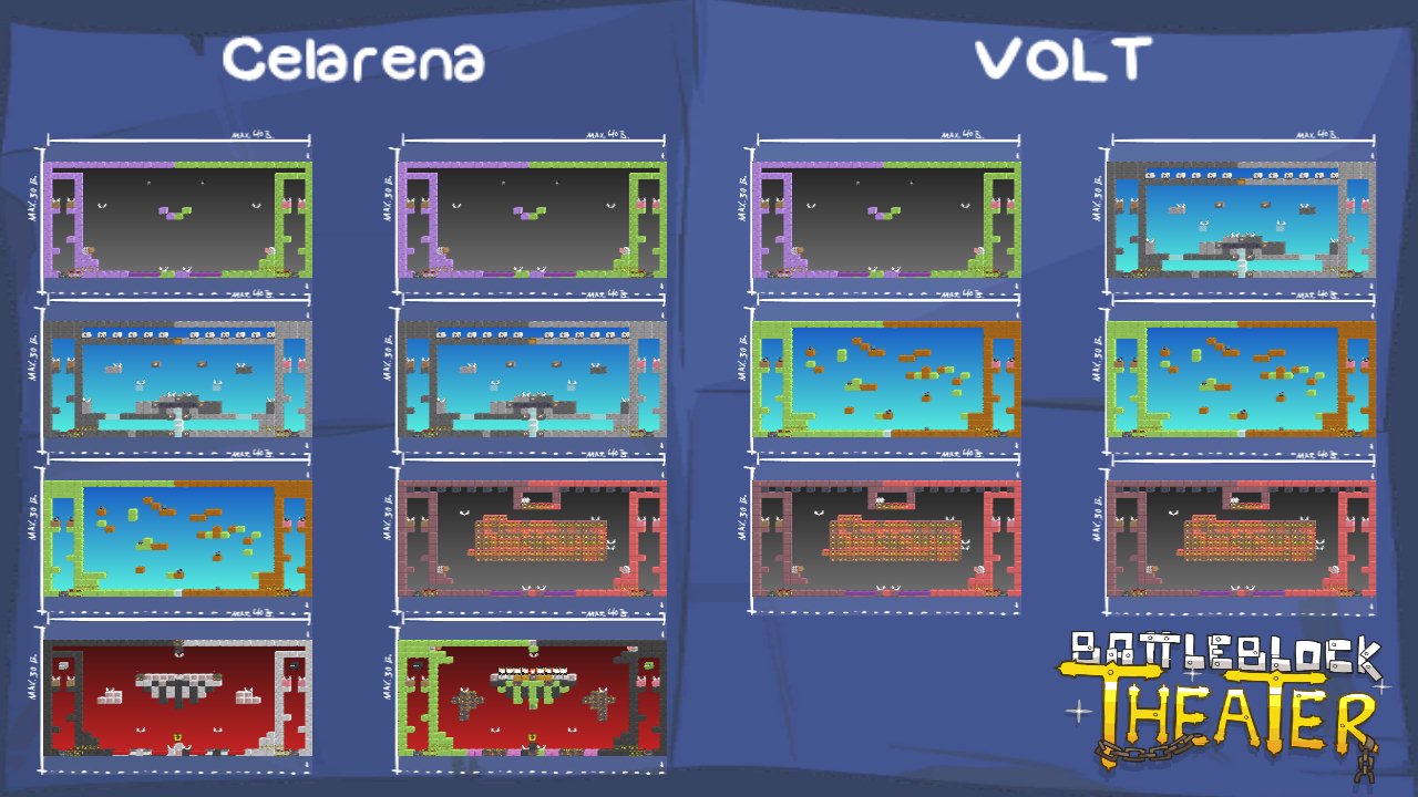 Celarena
