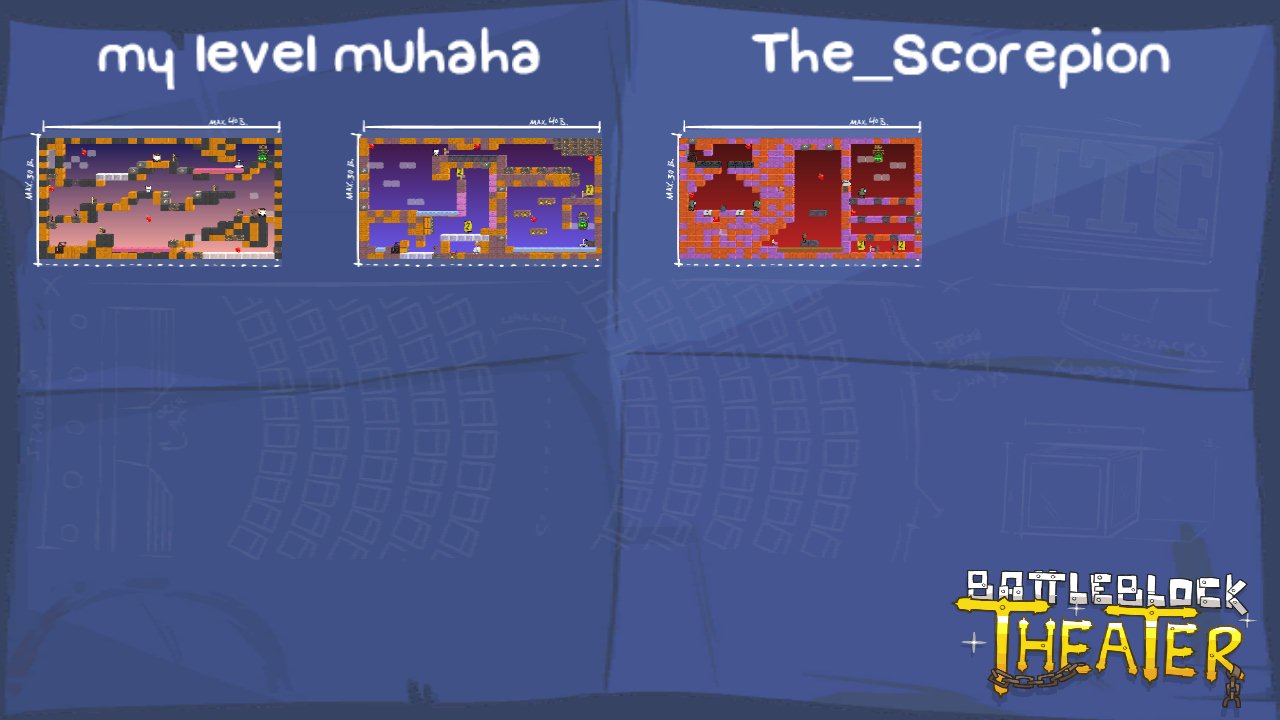 my level muhaha