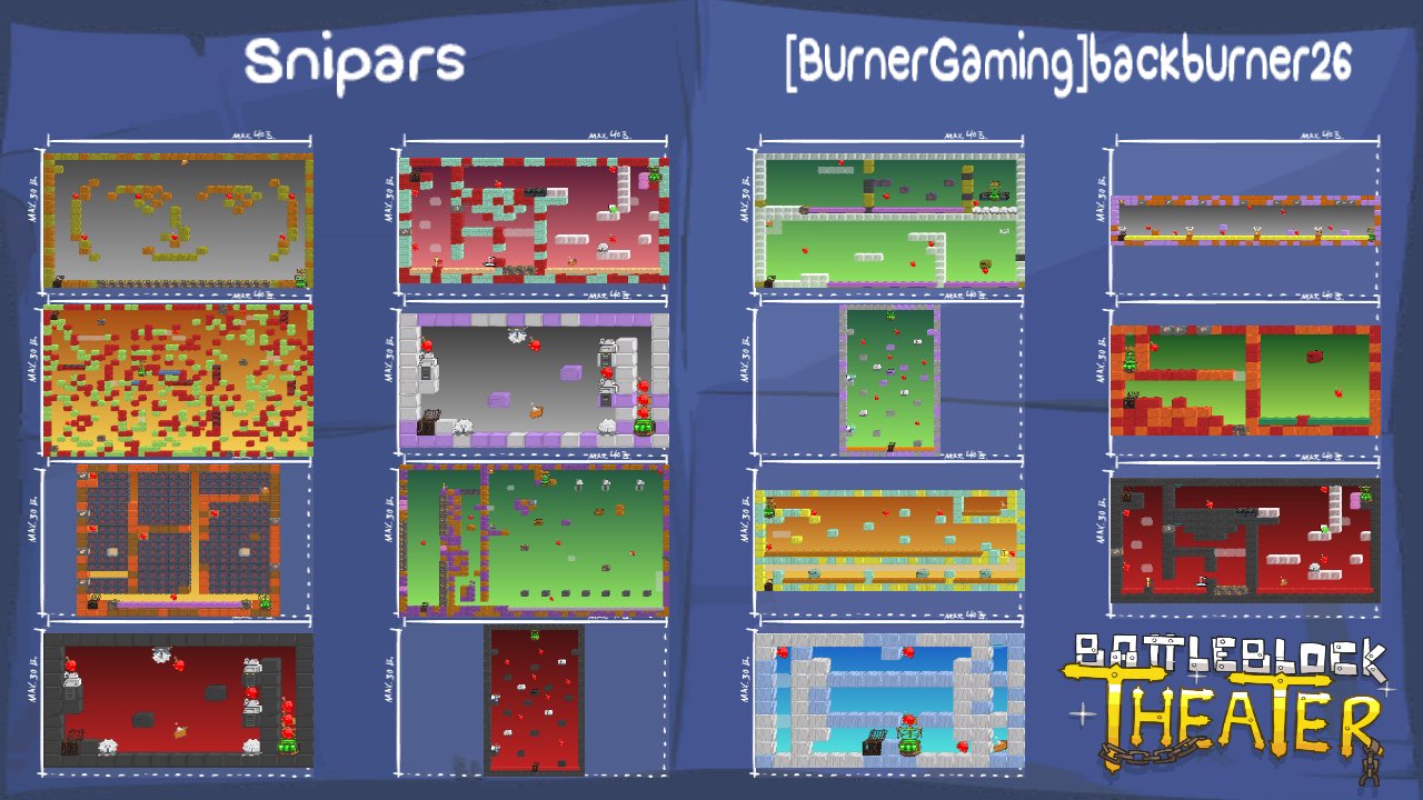 Snipars