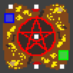 Sacrifical Circle