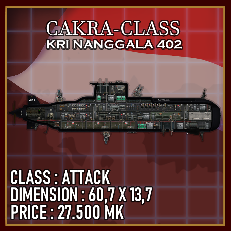 KRN NANGGALA 402 – Barotrauma Mod