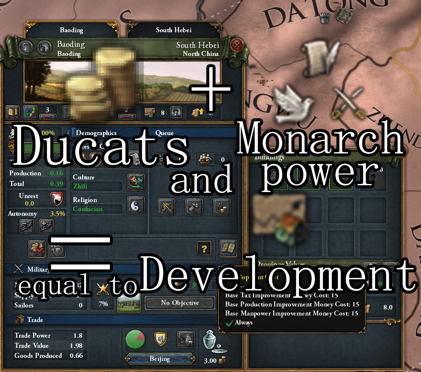 Development needs ducats
