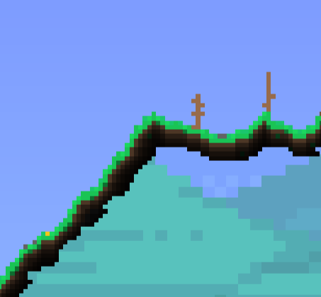 Transparent Map