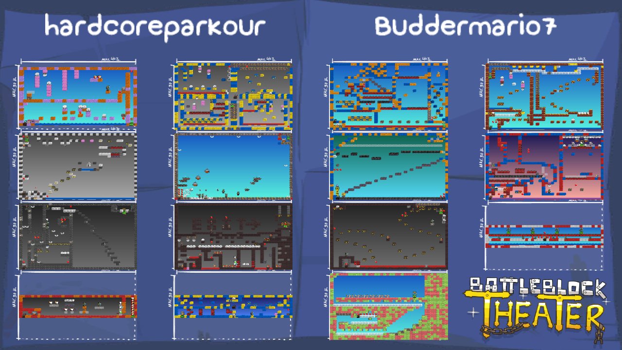 hardcoreparkour