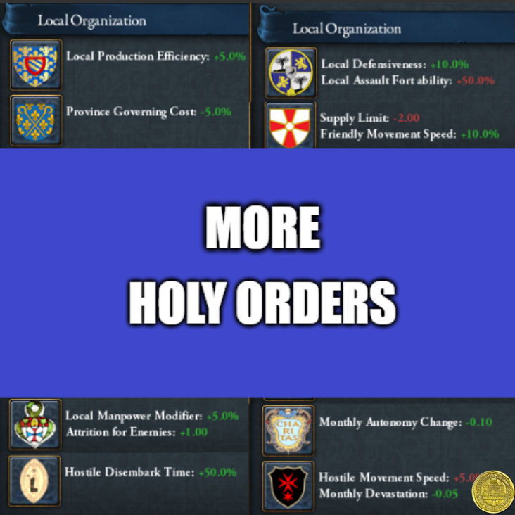 More Holy Orders Korean