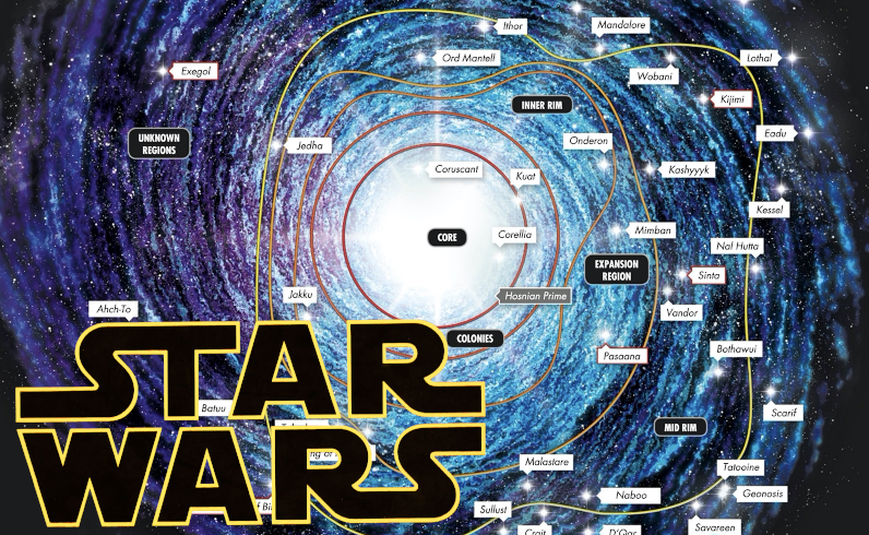 Star Wars Galaxy and Planets preview