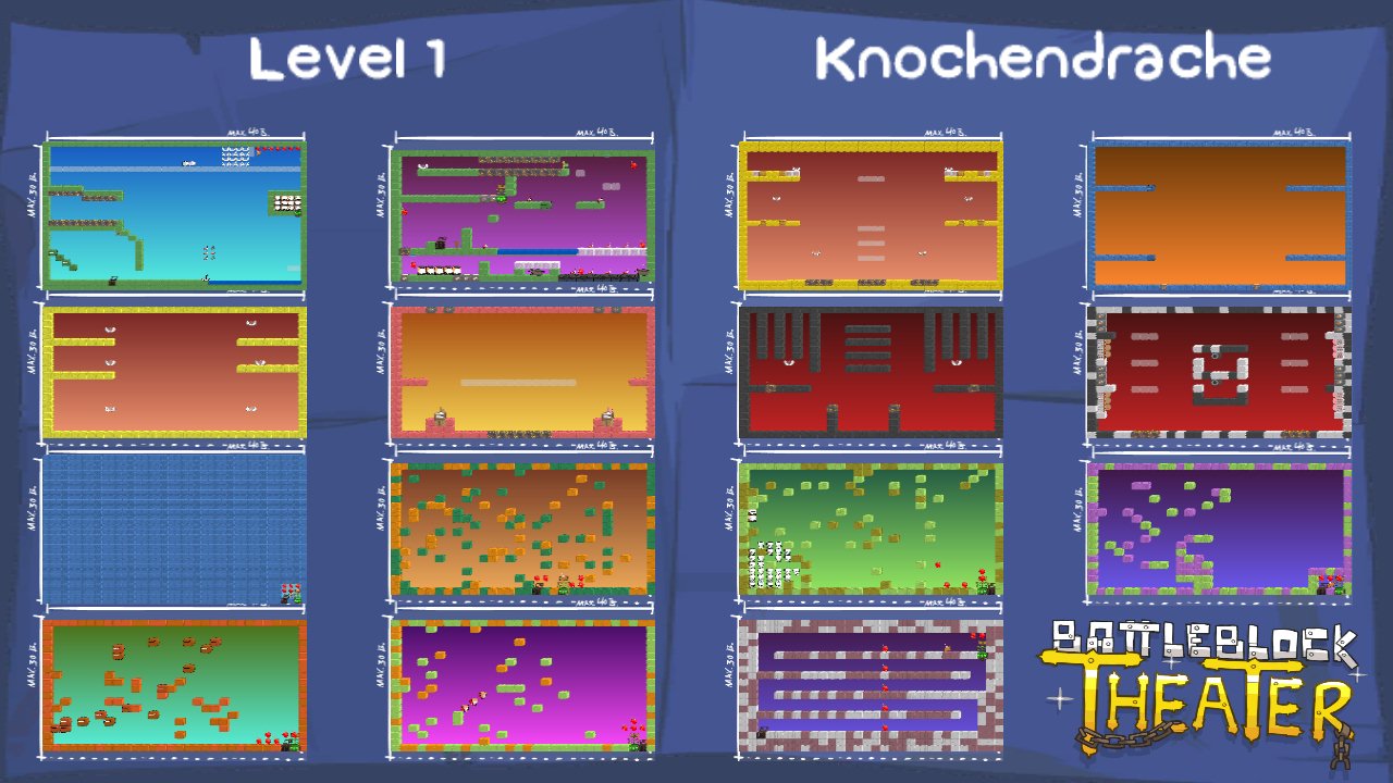 Level 1