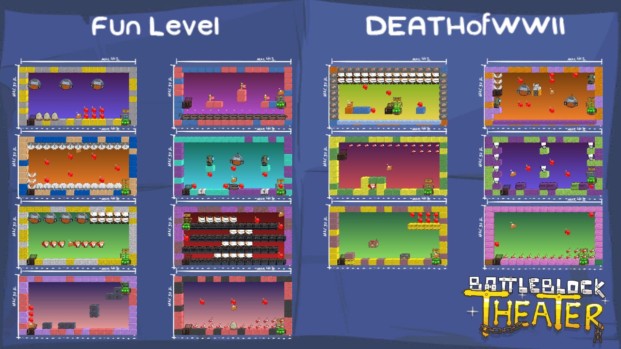 Fun Level