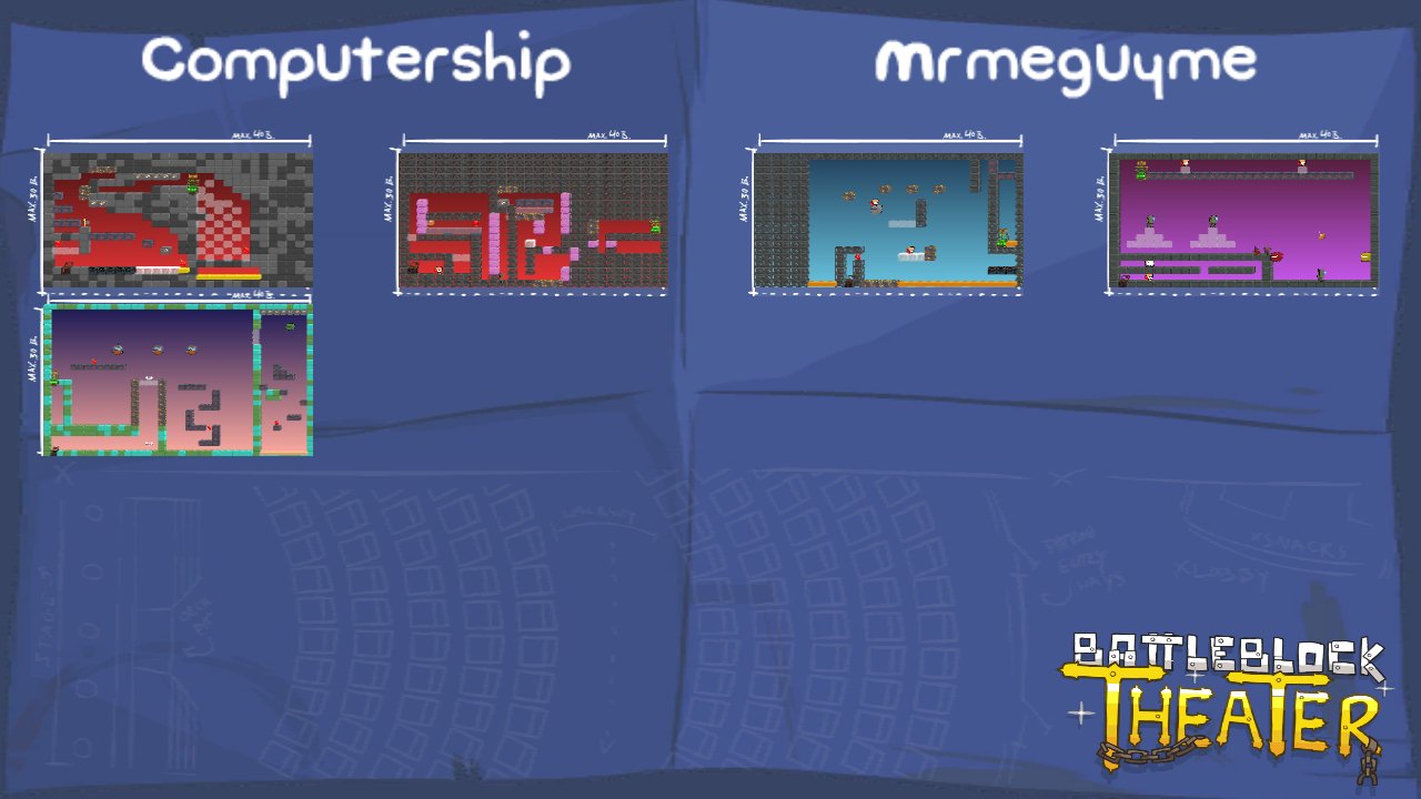 Computership