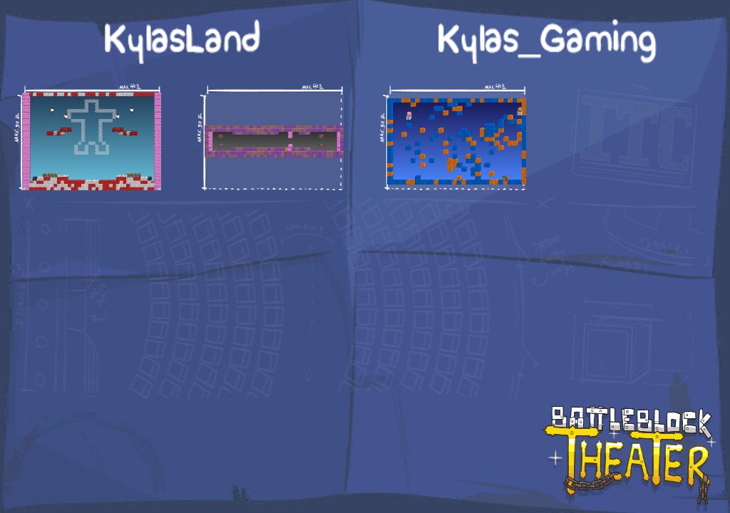 KylasLand