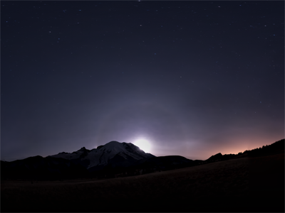 Night Sky