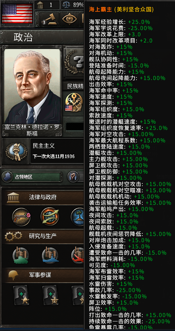 通用海军精神及小国海军发展任务