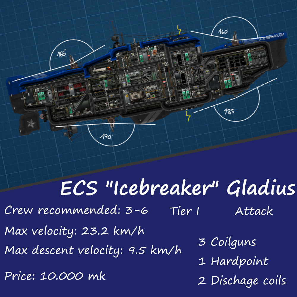 ECS "Icebreaker" Gladius – Barotrauma Mod