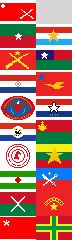 Myanmar Civil War