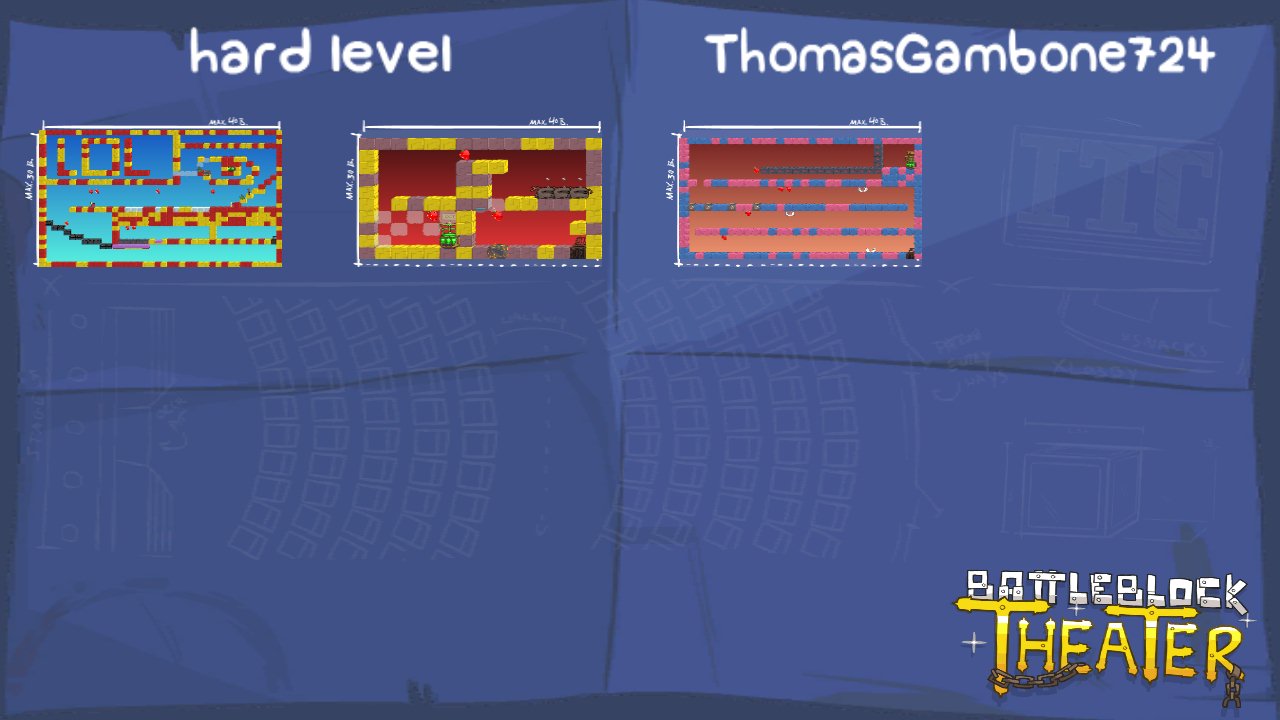 hard level