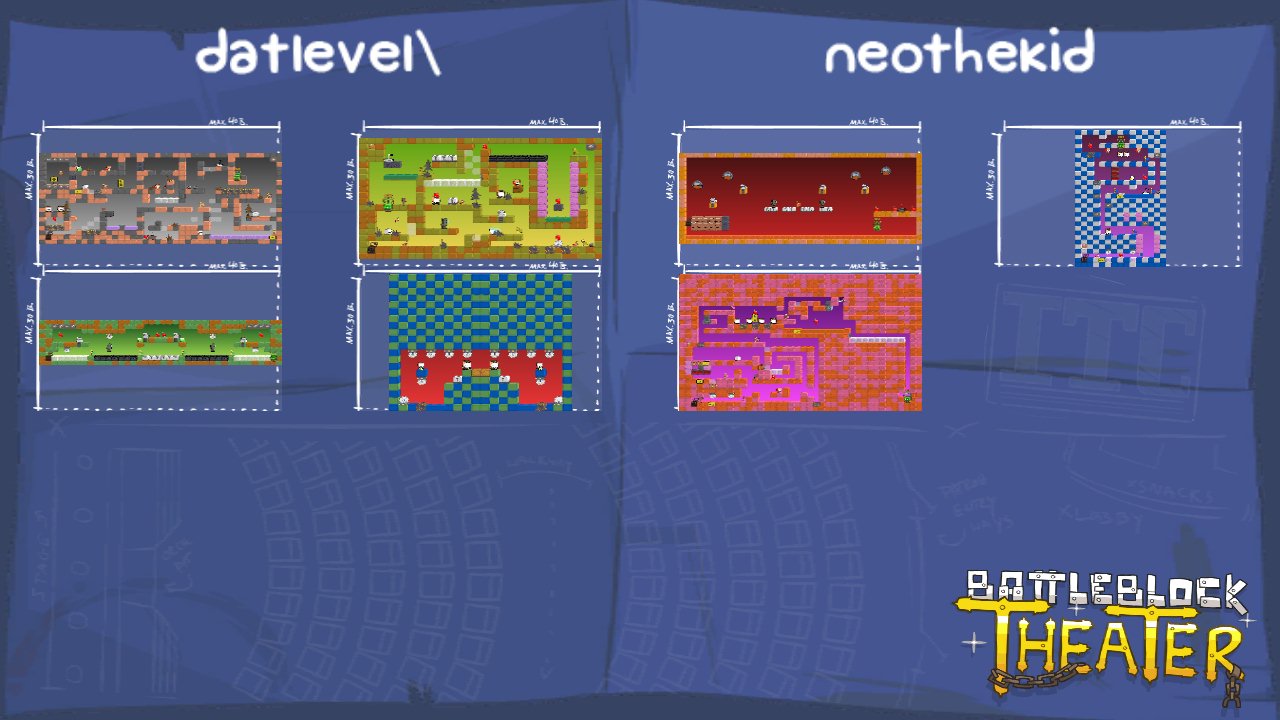 demlevels