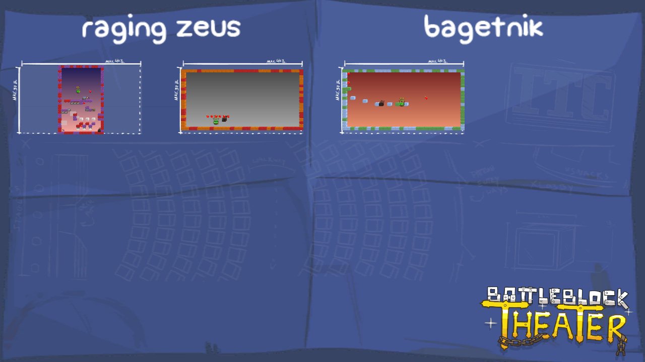 raging zeus