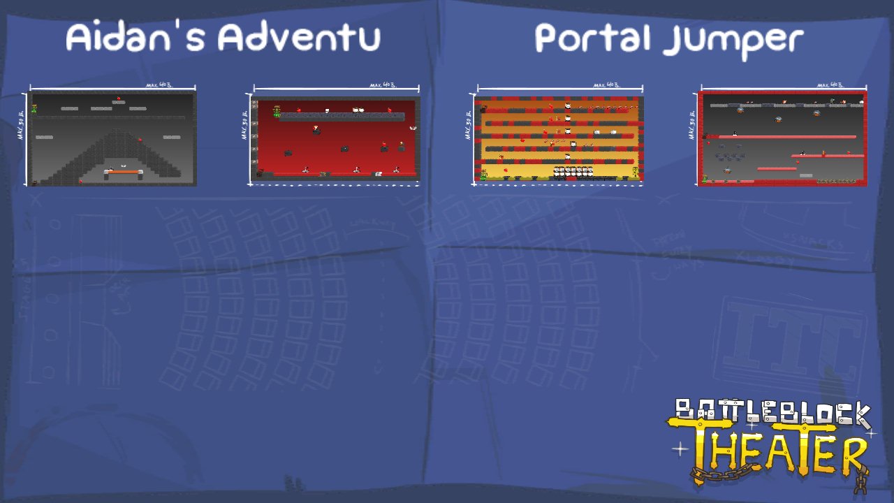 Aidan's Adventu