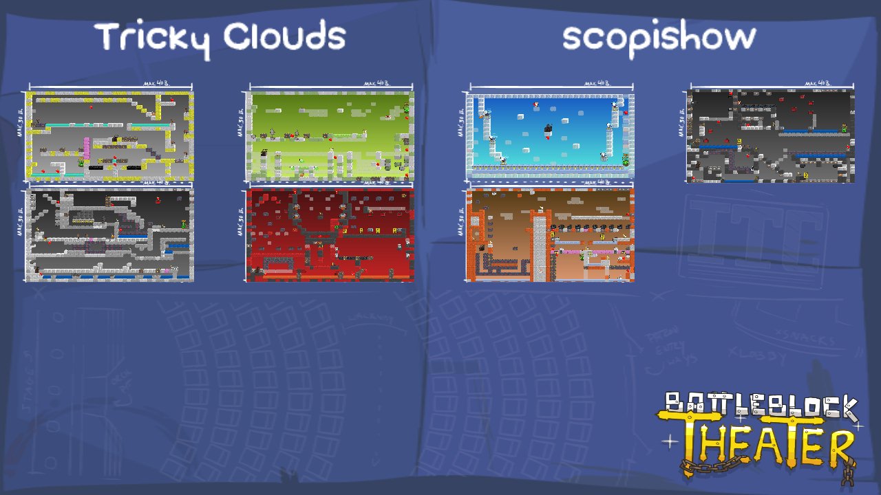 Tricky Clouds