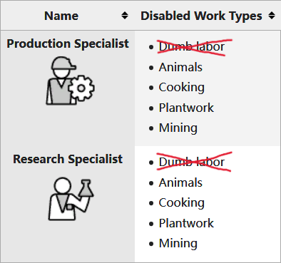 Specialist Can Hauling And Cleaning