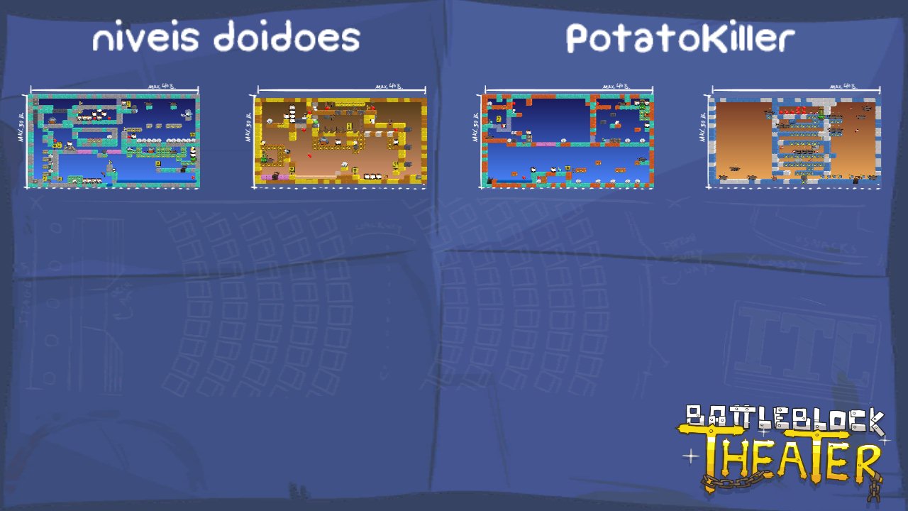 niveis doidoes