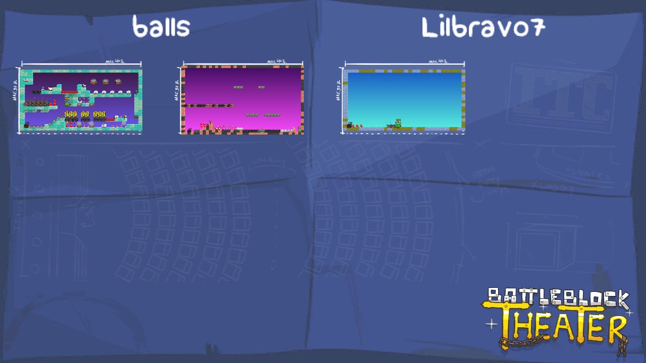 balls