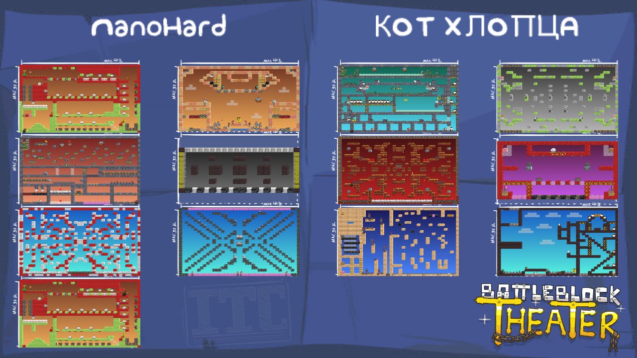 NanoHard