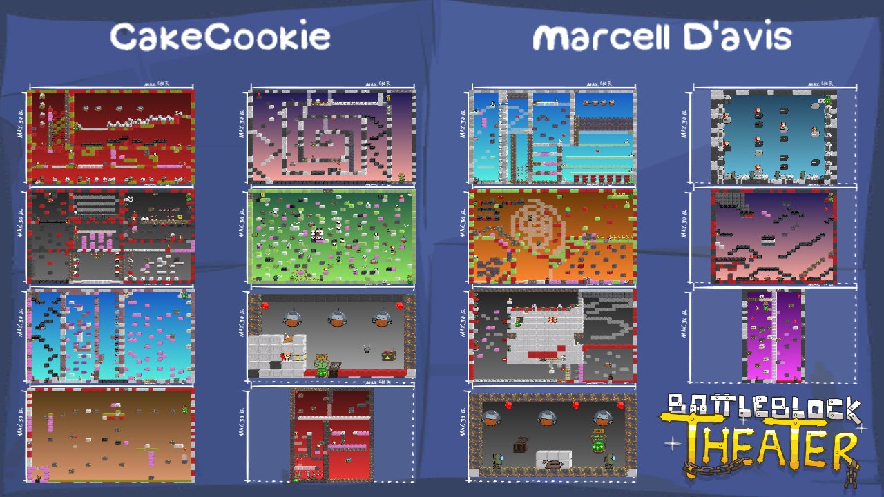CakeCookie