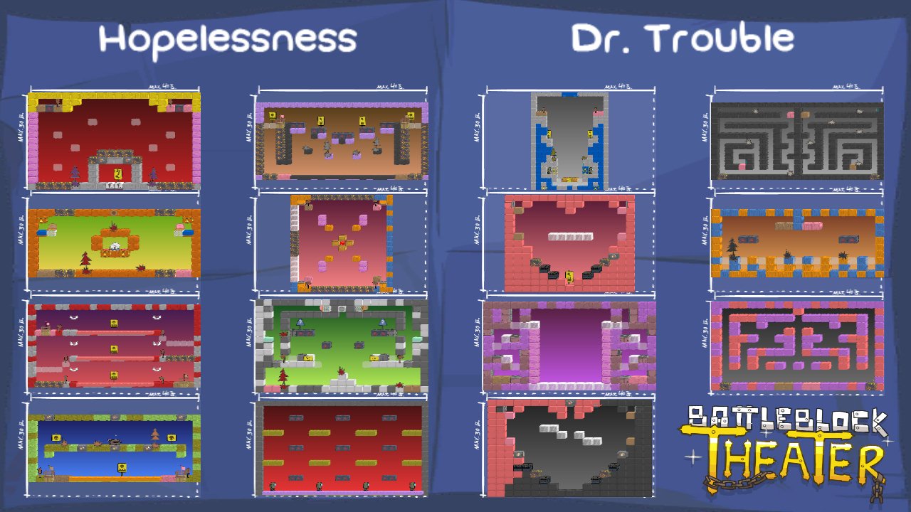 Hopelessness