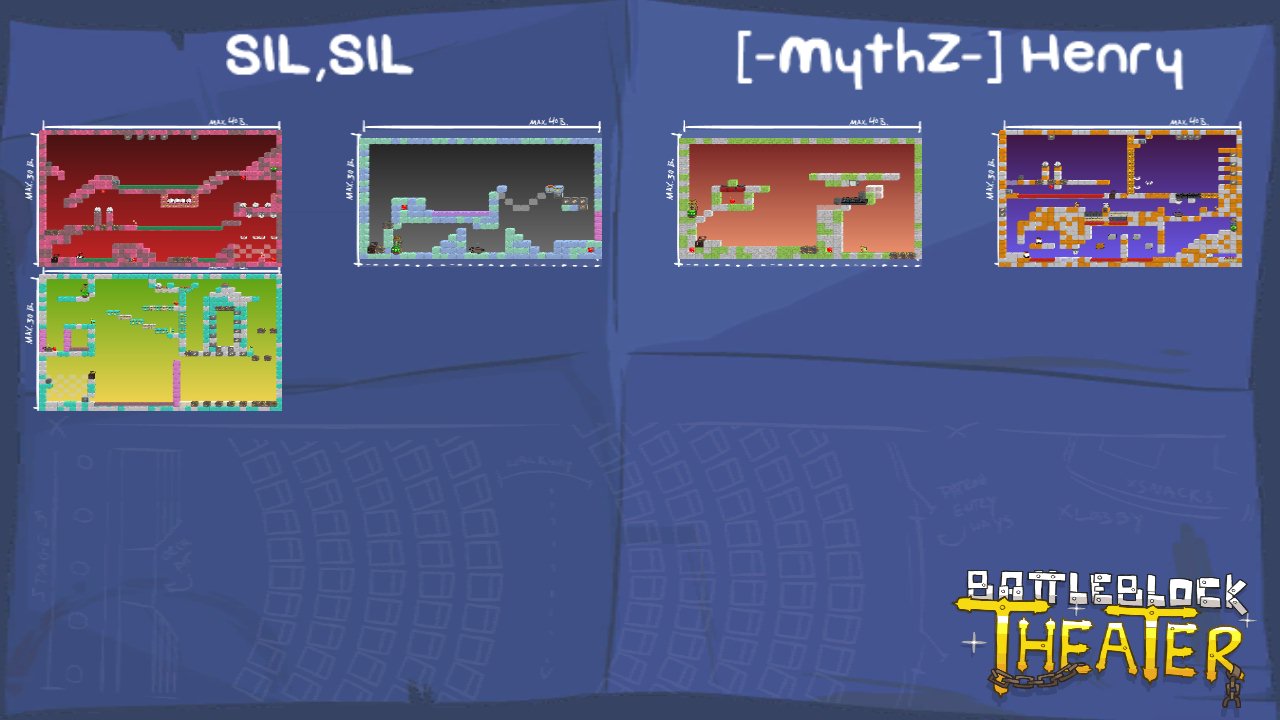 SIL,SIL