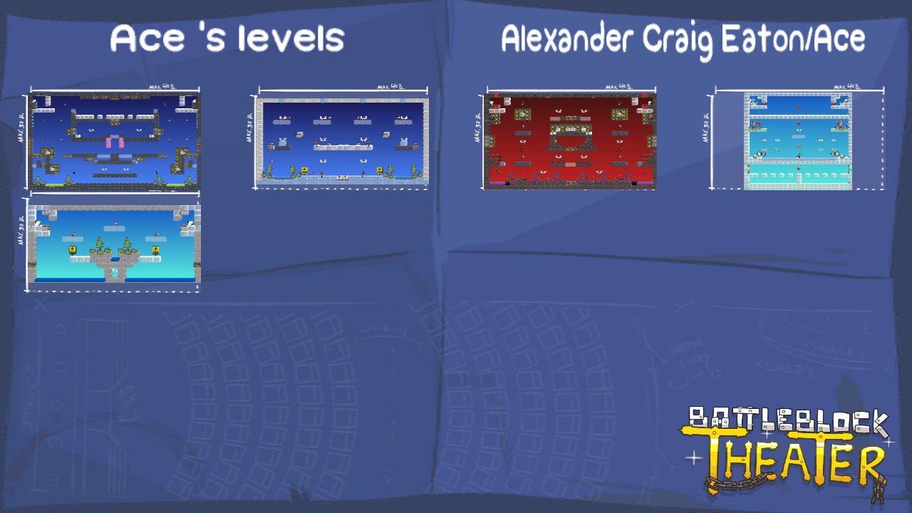 Ace 's levels