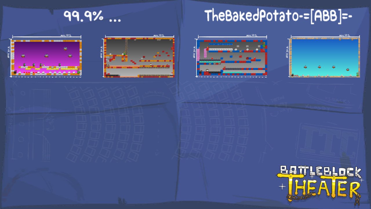 99.9% ...