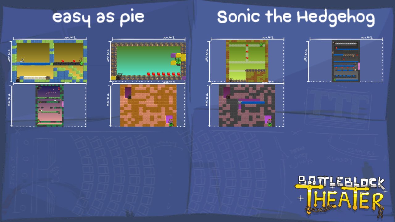 easy as pie