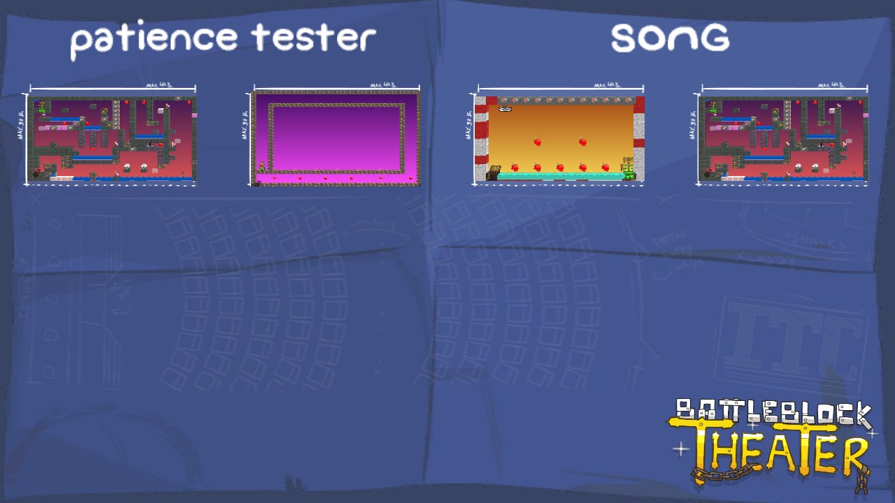 patience tester