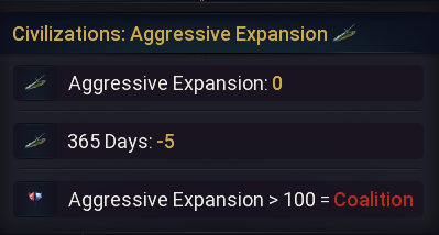 Less Agressive Expansion Light