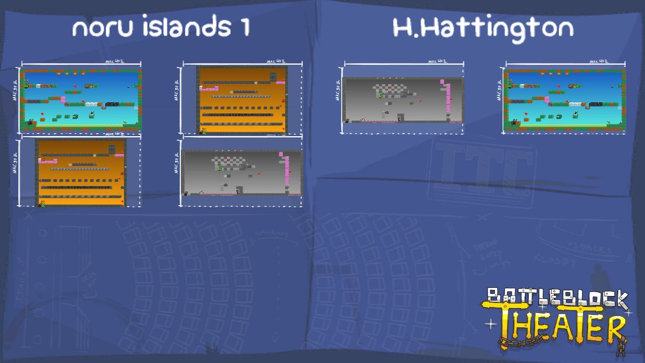 noru islands 1