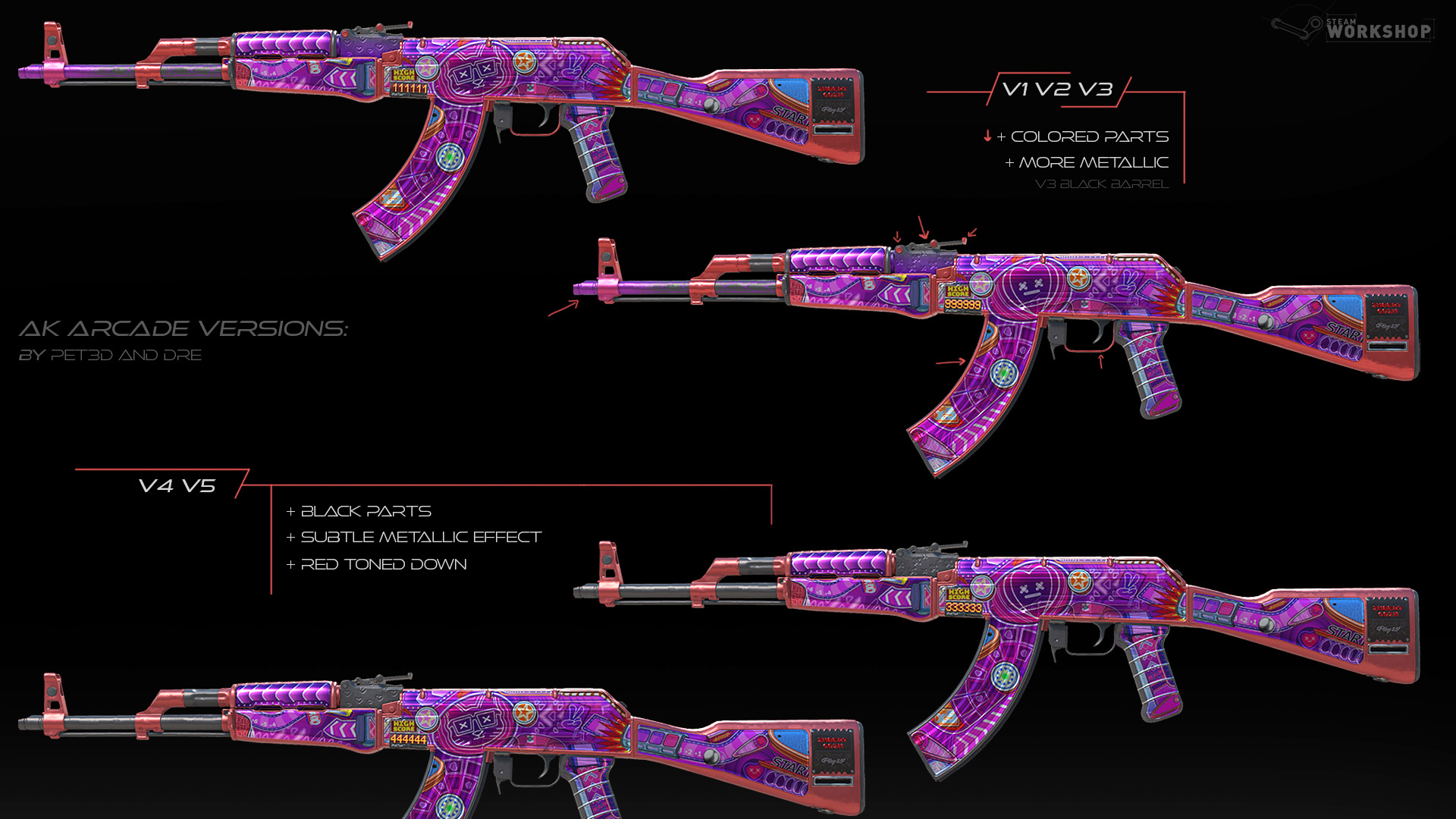 Steam Workshop::AK-47 | ARCADE CAT v2 (updated)