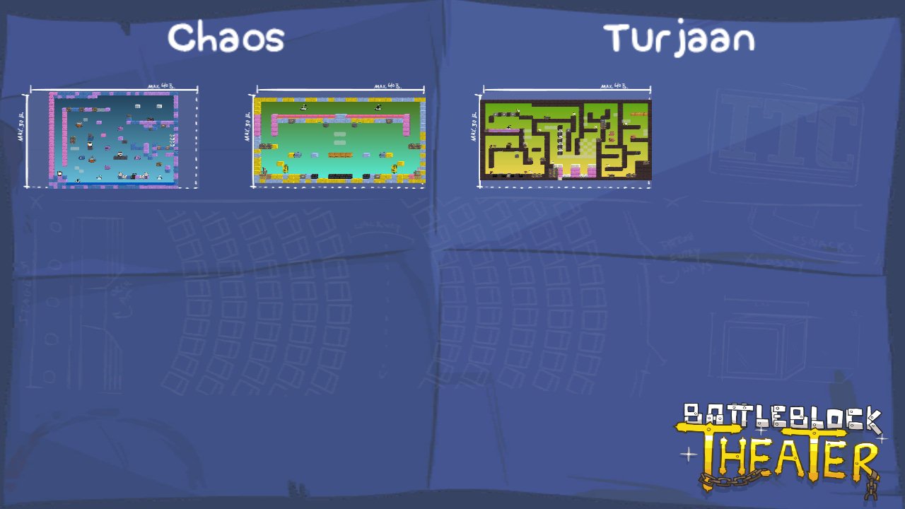 Chaos