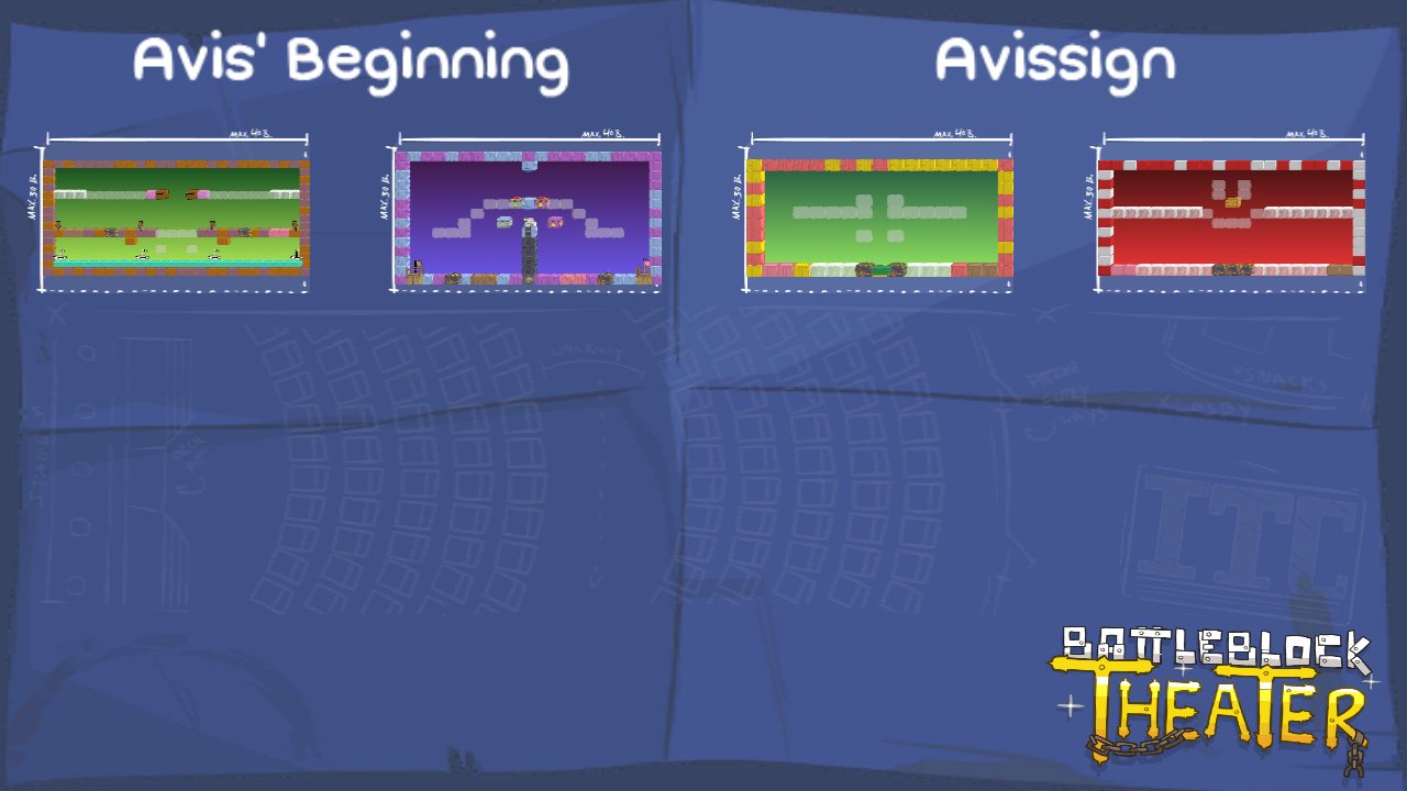 Avis' Beginning