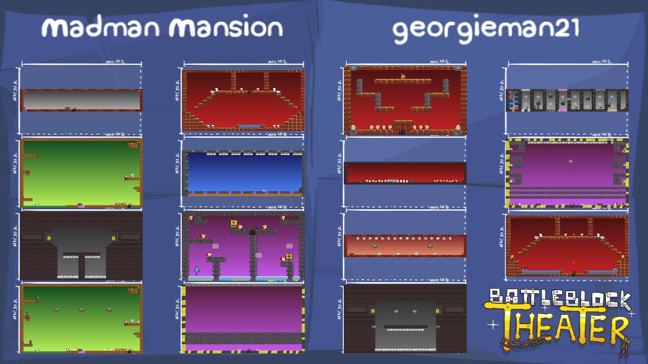 Madman Mansion