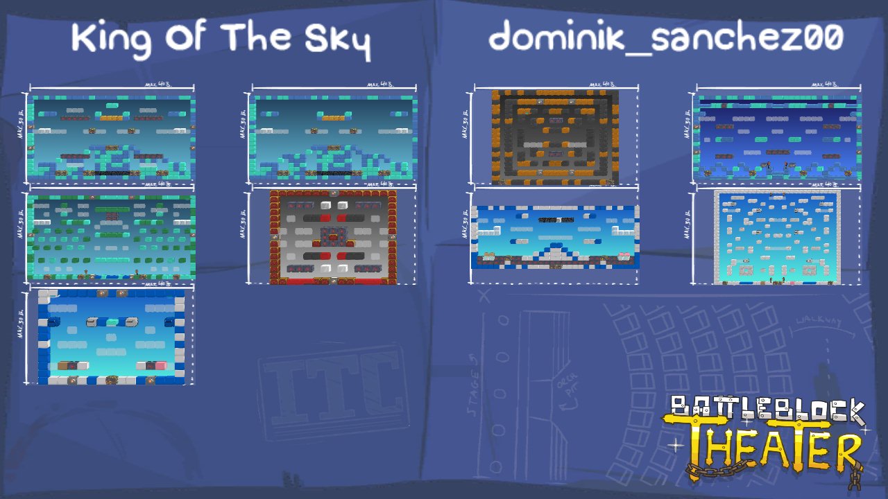 King Of The Sky