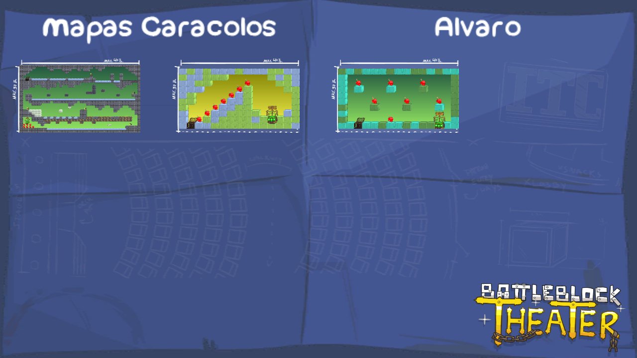 Challenging Map + Free strawberries (?) :P