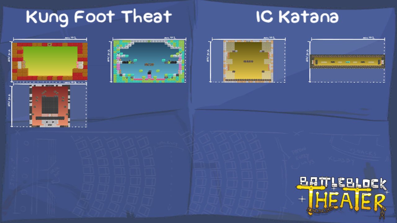 Kung Foot Theat