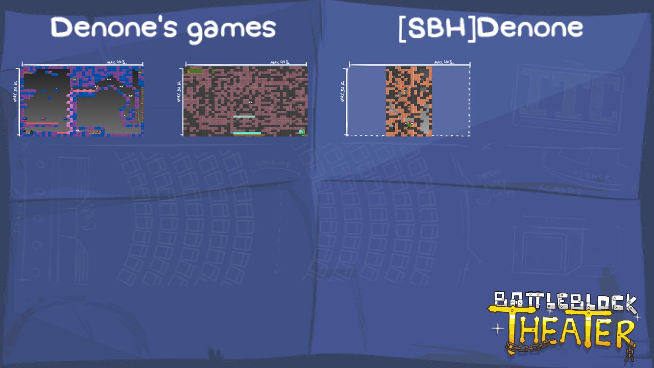 Denone's games