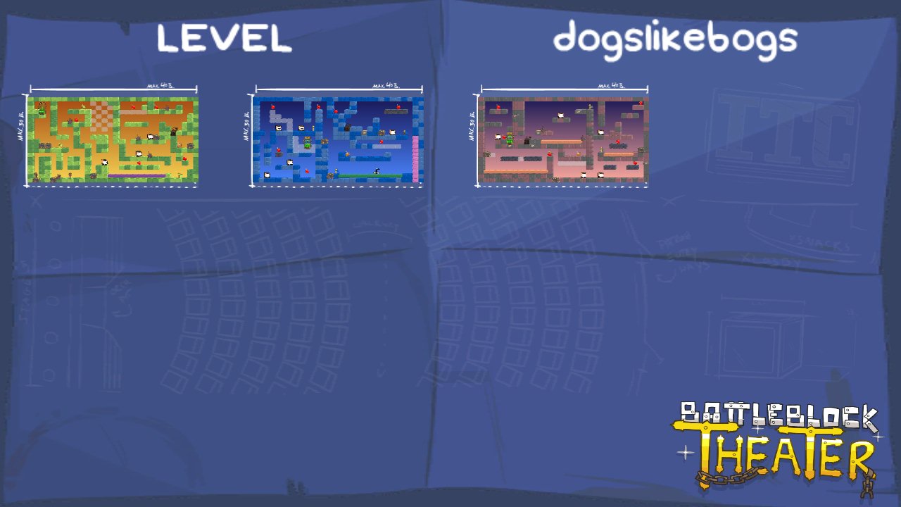 LEVEL