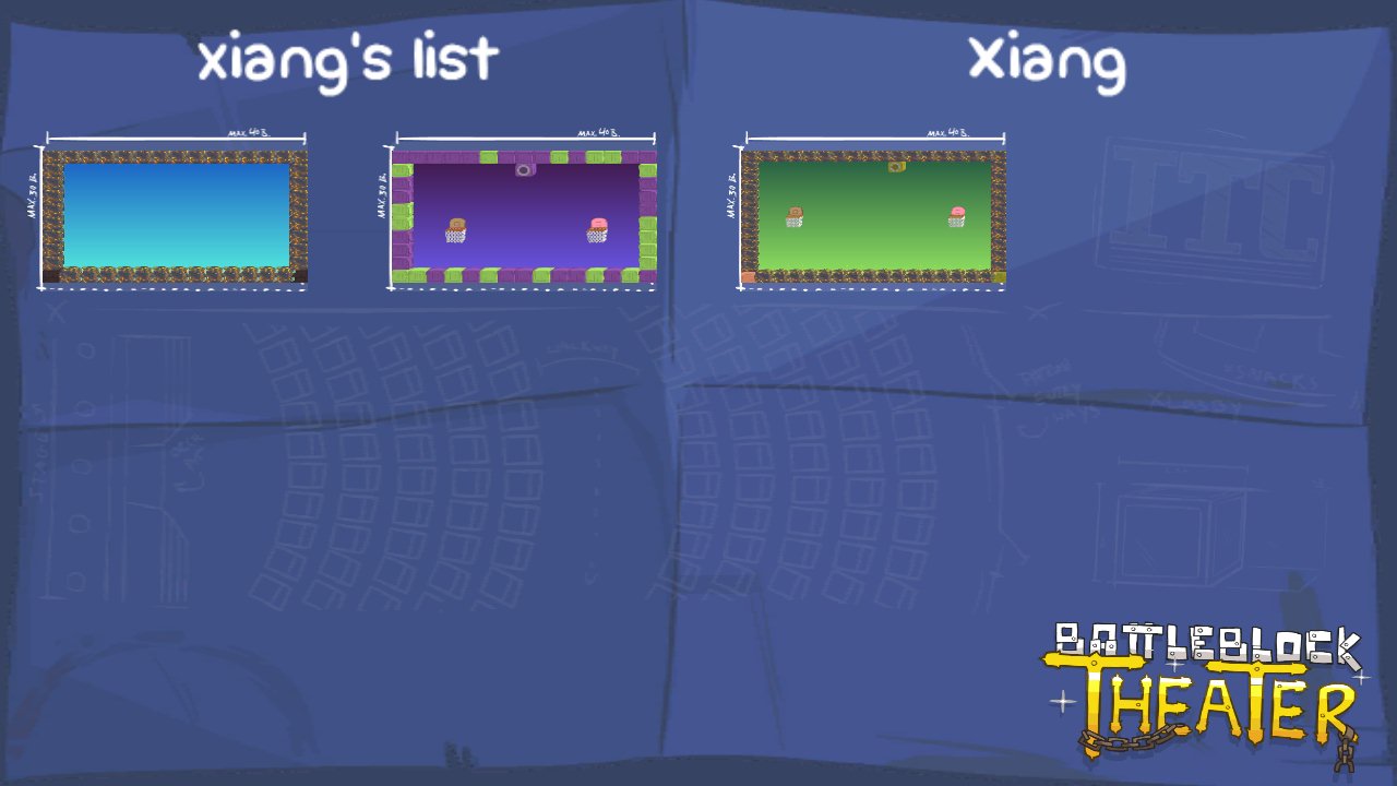 xiang's list