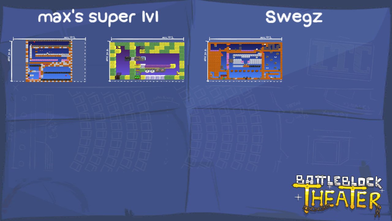 max's super lvl