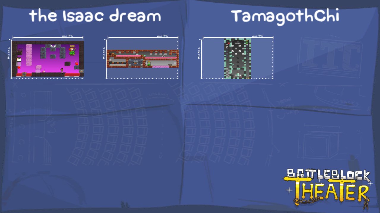 The dreaming of Isaac