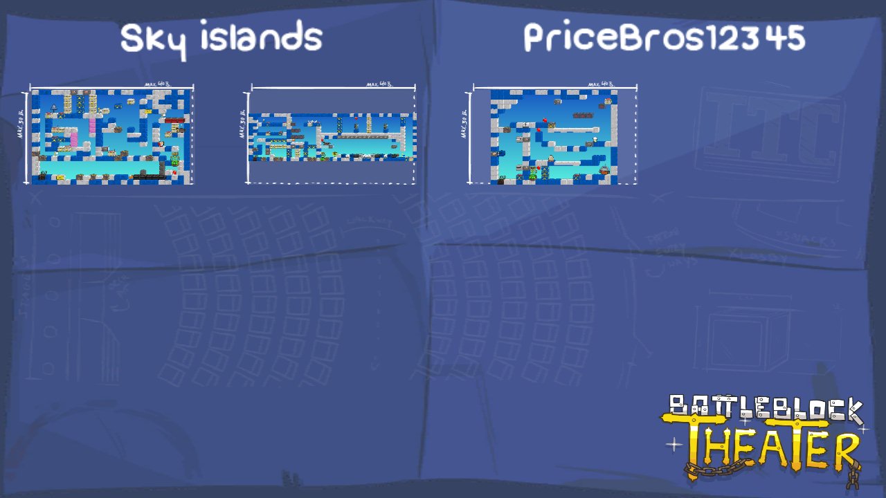 Sky islands