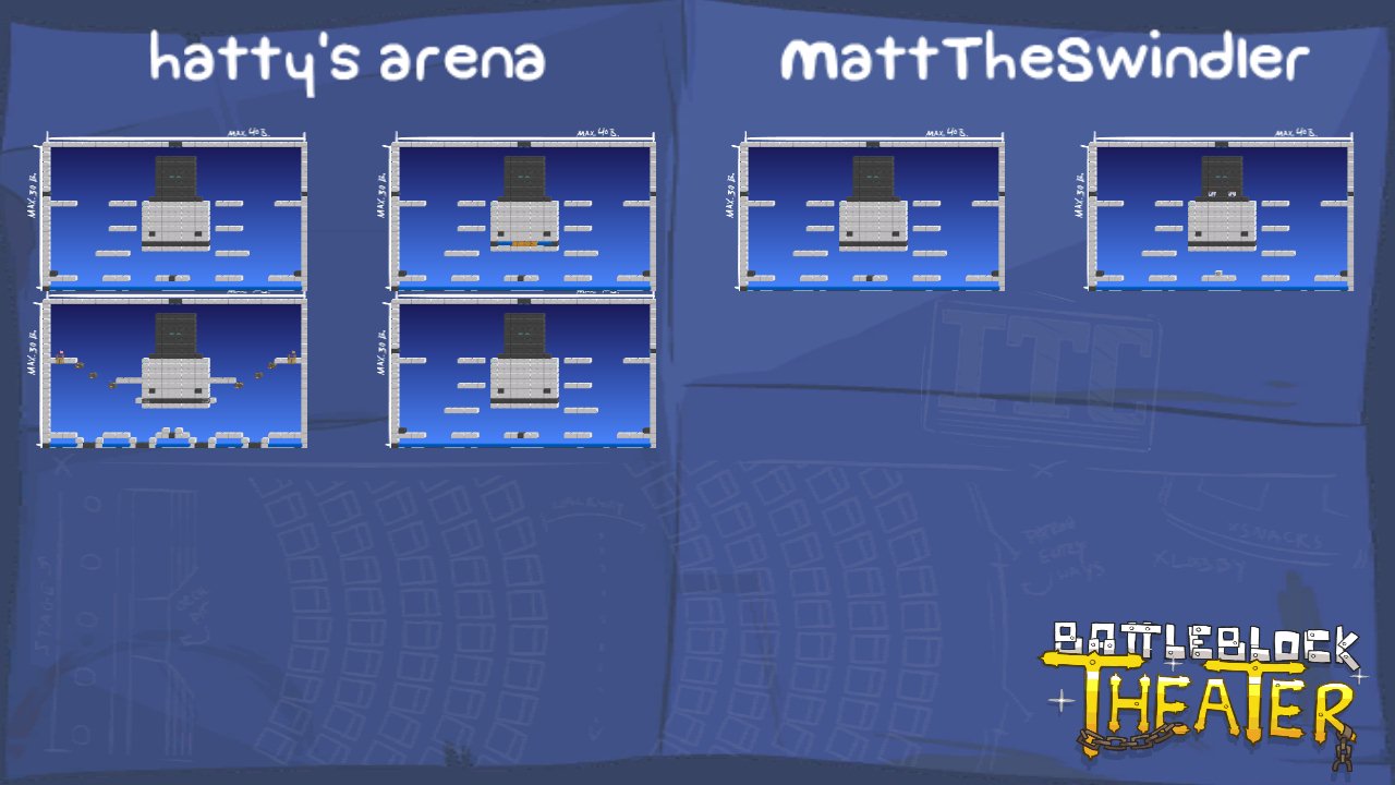 hatty's arena